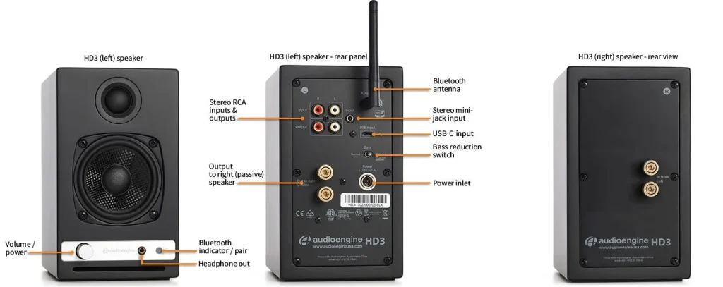 HD3_Tech-1-1