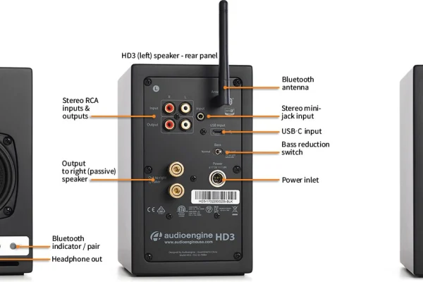 HD3 Tech-01